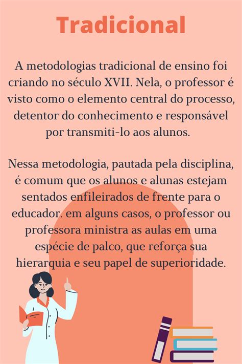 Metodo De Ensino Tradicional - Métodos De Ensino Tradicional | Métodos de Ensino: o que são e como ...