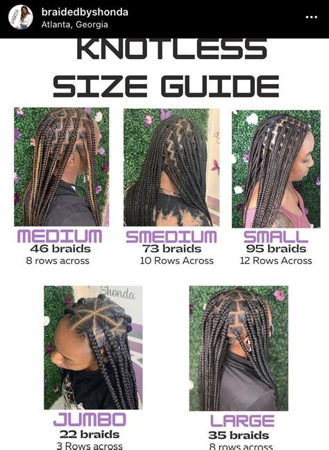 braid section guide