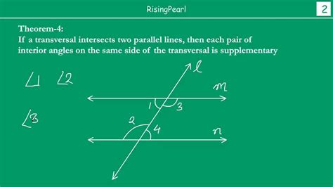 Interior Angles On Same Side Of Transversal Are Supplementary Theorem