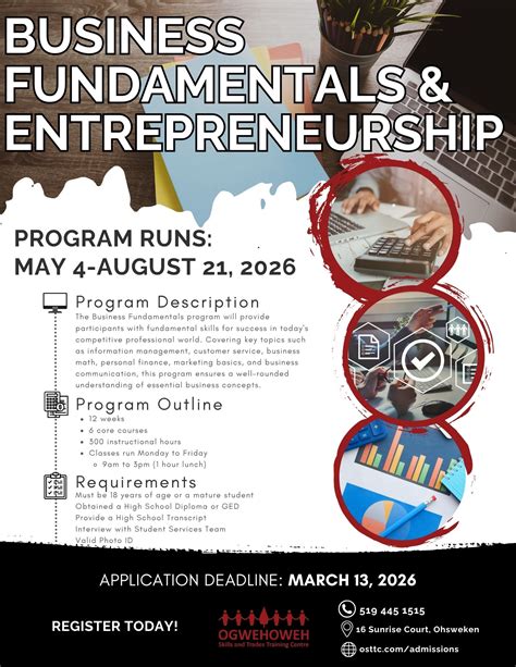 Business Fundamentals and Entrepreneurship - | OSTTC