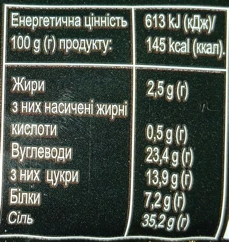 Приправа к блюдам из картофеля Власна марка - калорийность, пищевая ...