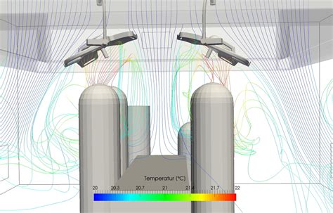 Op Glantal Klinik Meisenheim Busy Engineers Gmbh