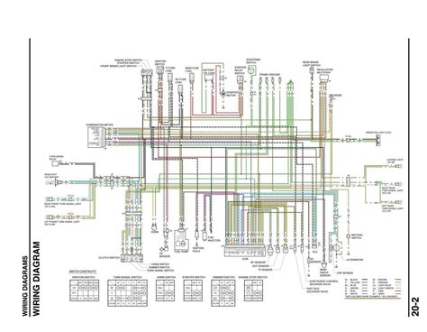 Simple guide to Peterbilt radio wiring diagram