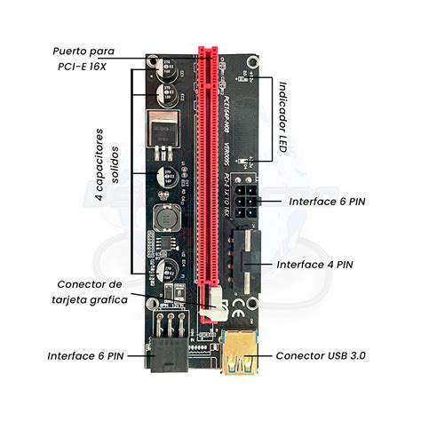 Riser Ver S Pcie Pin X Btc Mineria Express Usb Cripto Buenos