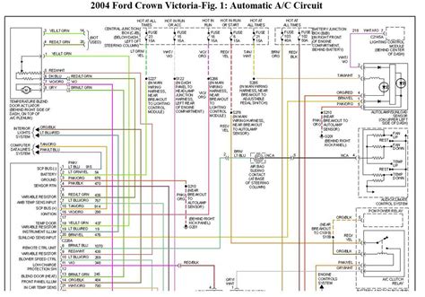 Visual Guide: 2009 Ford Crown Victoria Fuse Box Layout