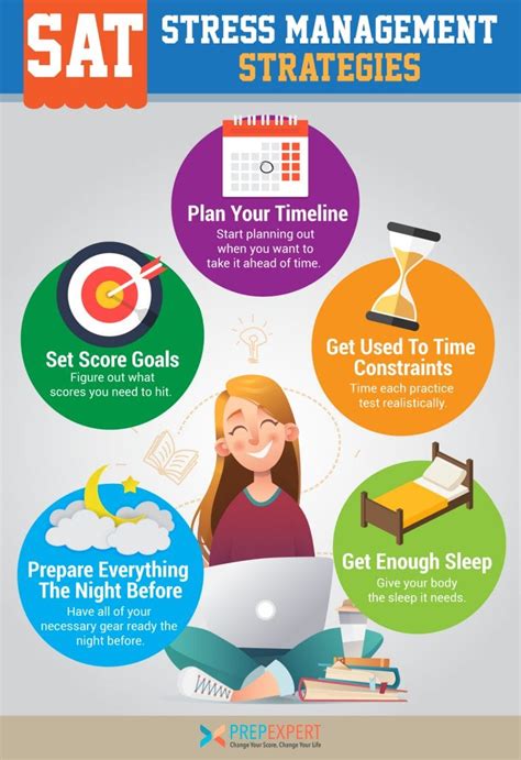 5 SAT Stress Management Strategies | Prep Expert