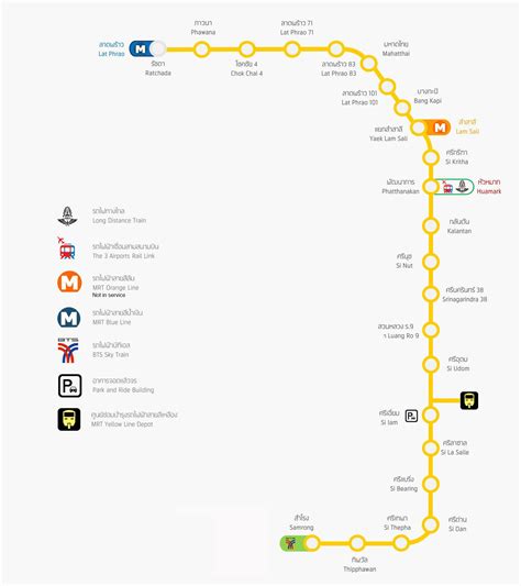 Schedule and Stop Details for the Ripon-Thirsk Line 2a 29