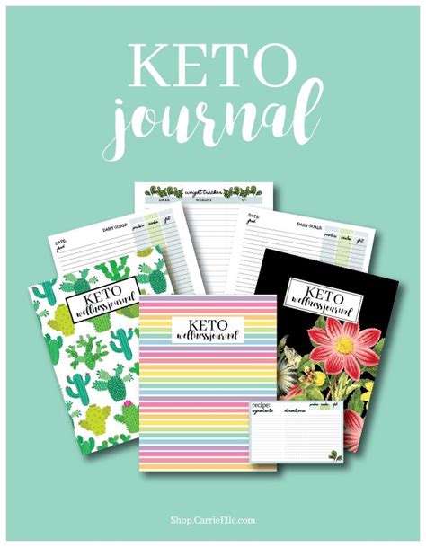 Printable Keto Tracker & Food List | Keto, Diet tracker, Meal planner ...
