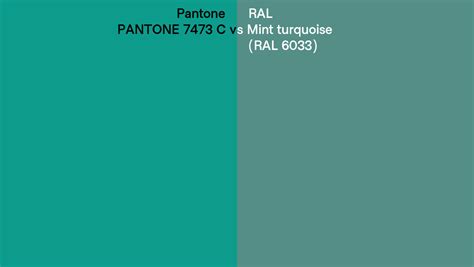 Pantone 7473 C Vs Ral Mint Turquoise Ral 6033 Side By Side Comparison