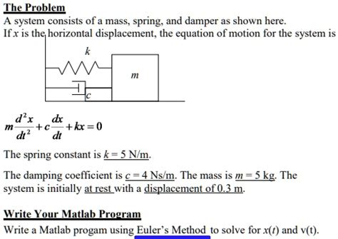 SOLVED The Problem A System Consists 0f A Mass Spring And Damper As