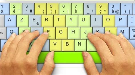 Simulate Patrol Screw Position Des Mains Sur Un Clavier Axis Hostage