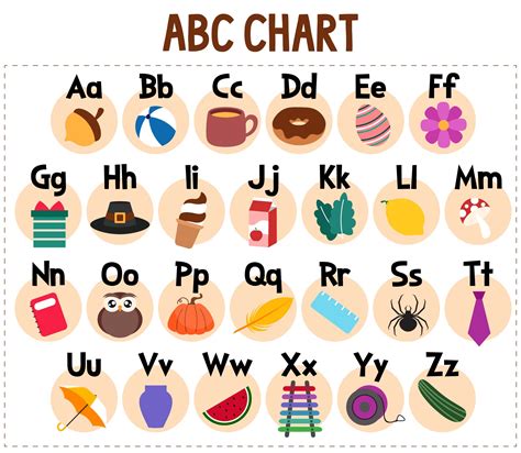Abc Practice Printable Chart 