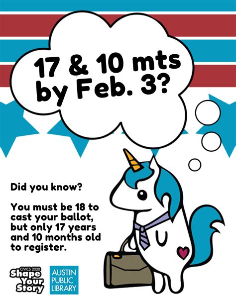 Austin Public Library: Programs, Services, and Community Resources 34