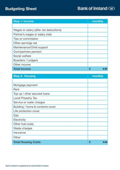 Free Printable Personal Budget Spreadsheet Templates [excel] Examples