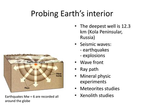 Ppt Earths Interior And Divergent Plate Boundaries Powerpoint