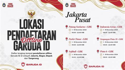 Link Dan Syarat Beli Tiket Timnas Indonesia Garuda Id Buka Lokasi