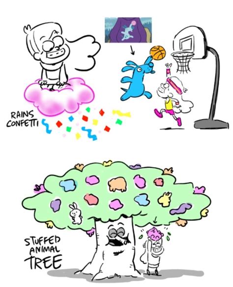 Fuck Yeah Gravity Falls