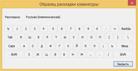 Где Раскладку Русской Клавиатуры - allegeconsultancy
