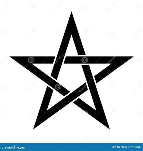 What Does The Pentagram Represent 4