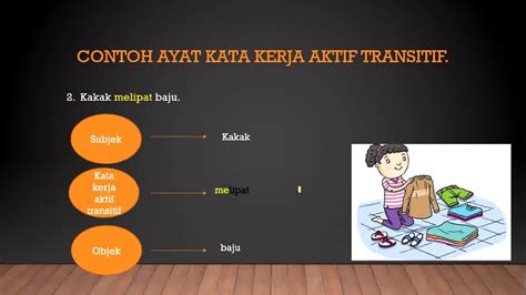 Kata Kerja Aktif Transitif Dan Kata Kerja Aktif Tak Transitif Tahun 3 Youtube