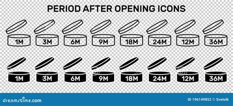 Period After Open Icons Isolated On Transparent Background Pao Symbols