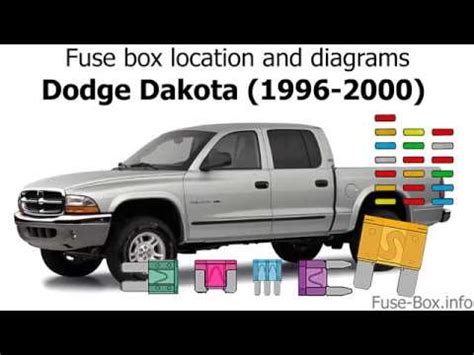 Fuse Box Location And Diagrams Dodge Dakota Youtube