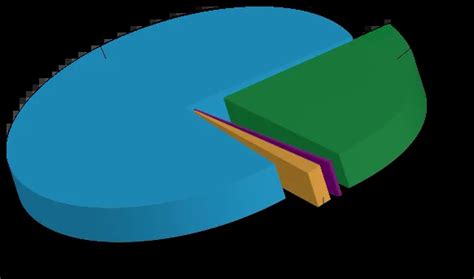 What's in the Air? | Center for Science Education