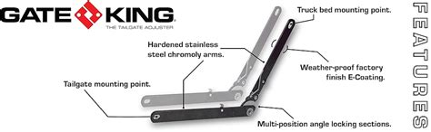 Gate King® Gate King