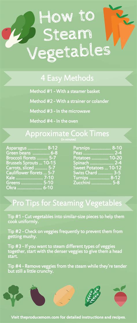 How to Steam Vegetables (4 Easy Methods)