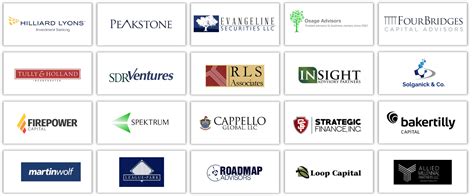 Top 20 Investment Bank Rankings