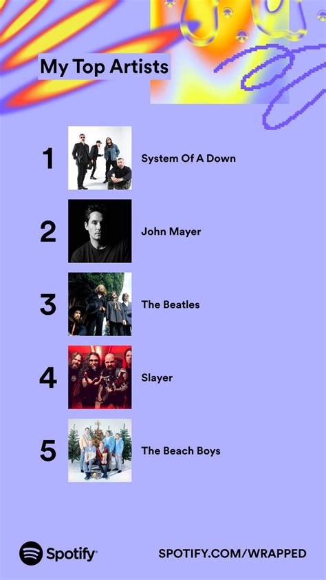 Did not expect that : r/systemofadown