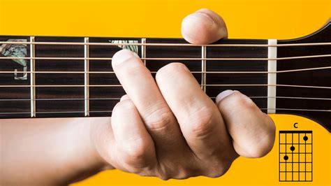 Unraveling the Strings: How Do I Play a C Chord on Guitar ...