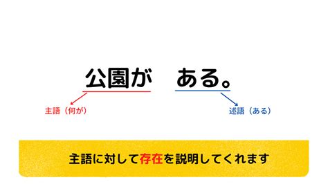 述語をマスターすれば、簡単に「伝わる文章」が書けます！｜かずのり