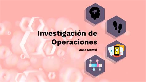 Arriba 100 Imagen Mapa Mental De Investigación De Operaciones