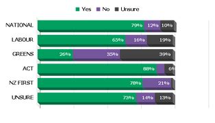 Speak Up For Women Because Sex Matters
