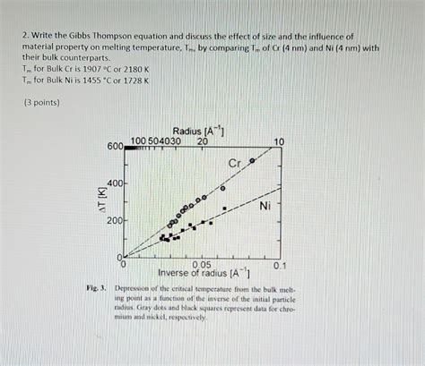 Solved 2 Write The Gibbs Thompson Equation And Discuss The