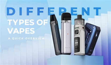 Different Types Of Vapes A Quick Overview