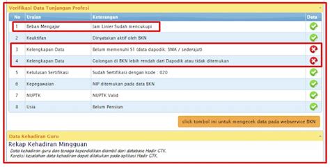 Cara Tambah Gtk Di Dapodik Panduan Tambah Ptk Baru Dapodik Tahun