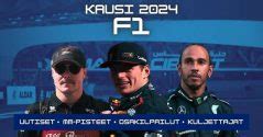 F1 Kausi 2024 MM Pisteet Kisakalenteri Kuljettajat Tallit Tv