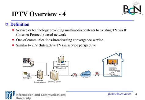 Ppt Iptv Overviews And Web Based Personal Iptv Services Powerpoint