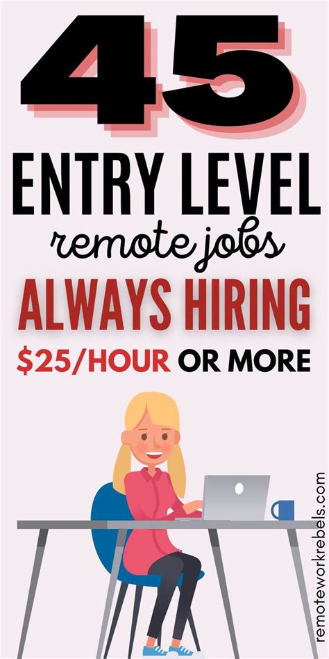 45 Entry Level Remote Jobs Always Hiring Work From Home Careers