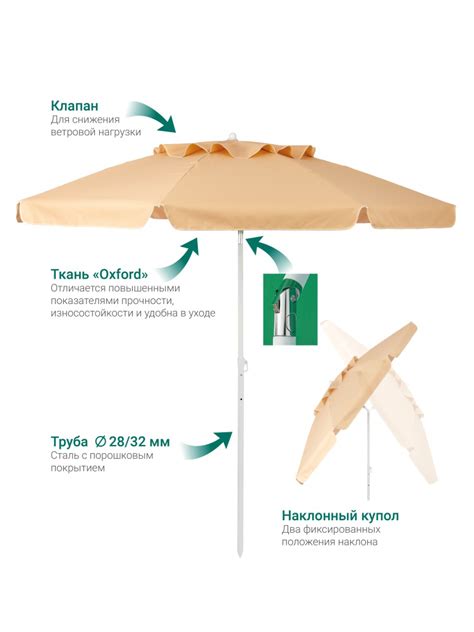 Купить зонты для пляжа. Низкие цены за высокое качество!