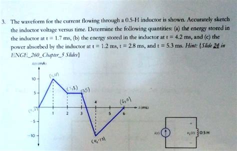 Solved The Waveform For The Current Flowing Through A H Inductor