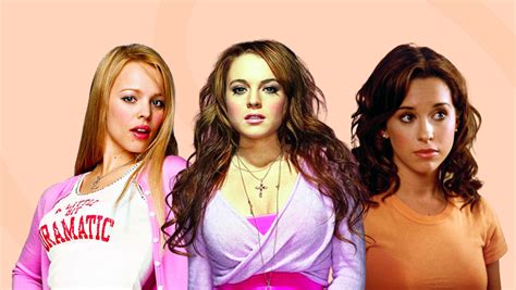 16 Personality Types of Mean Girls Characters | So Syncd