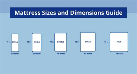 Mattress Sizes Chart and Bed Dimensions Guide