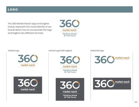 360 Market Reach Branding | Design Cantina