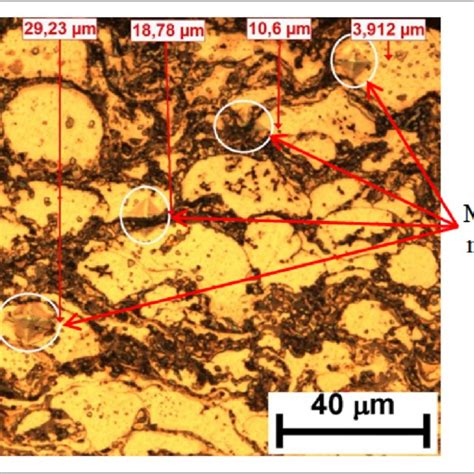 Xrd Patterns Of Hvof Sprayed Inconel Coating Before And After Ppn