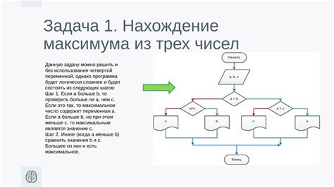 Алгоритмы и структуры данных на Python - презентация, доклад, проект ...