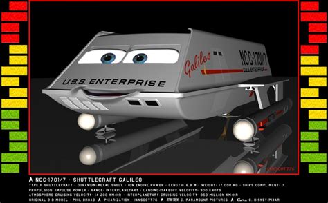 12 Famous Cars Gone Pixar Forevergeek