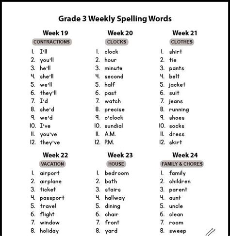 Printable Third Grade Spelling Words